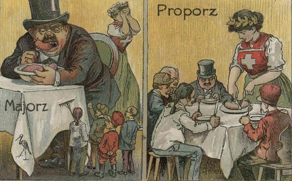 Zweiteiliges Bild: Links sitzt ein Herr mit Zylinder an einem mit "Majorz" angeschriebenen Tisch und verschlingt das ganze Essen alleine. Rechts verteilt Helvetia das Essen gerecht auf viele Menschen.